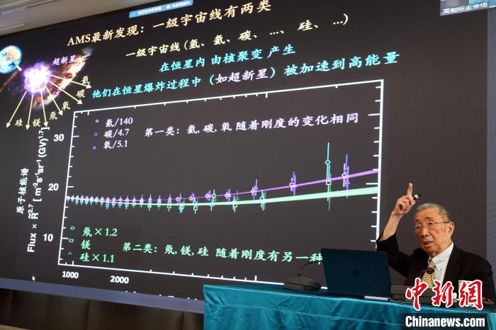 高能論壇上，丁肇中先生介紹AMS最新發(fā)現(xiàn)?！?lt;a target='_blank' href='/'><p  align=